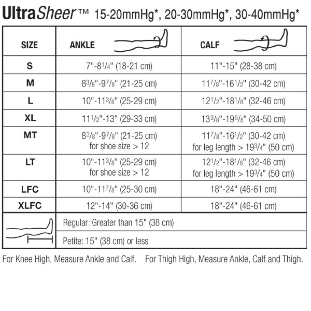 UltraSheer 15-20mmHg Knee High-Closed Toe-Med-Blk